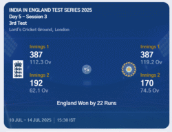 ENG vs IND 3rd Test : लॉर्ड्स में टूटा भरोसा दो गलतियों ने छीना भारत से जीत का सुनहरा मौका