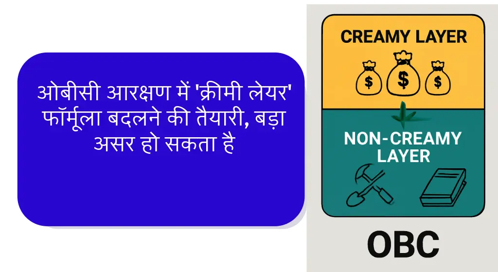 ओबीसी आरक्षण में 'क्रीमी लेयर' फॉर्मूला बदलने की तैयारी